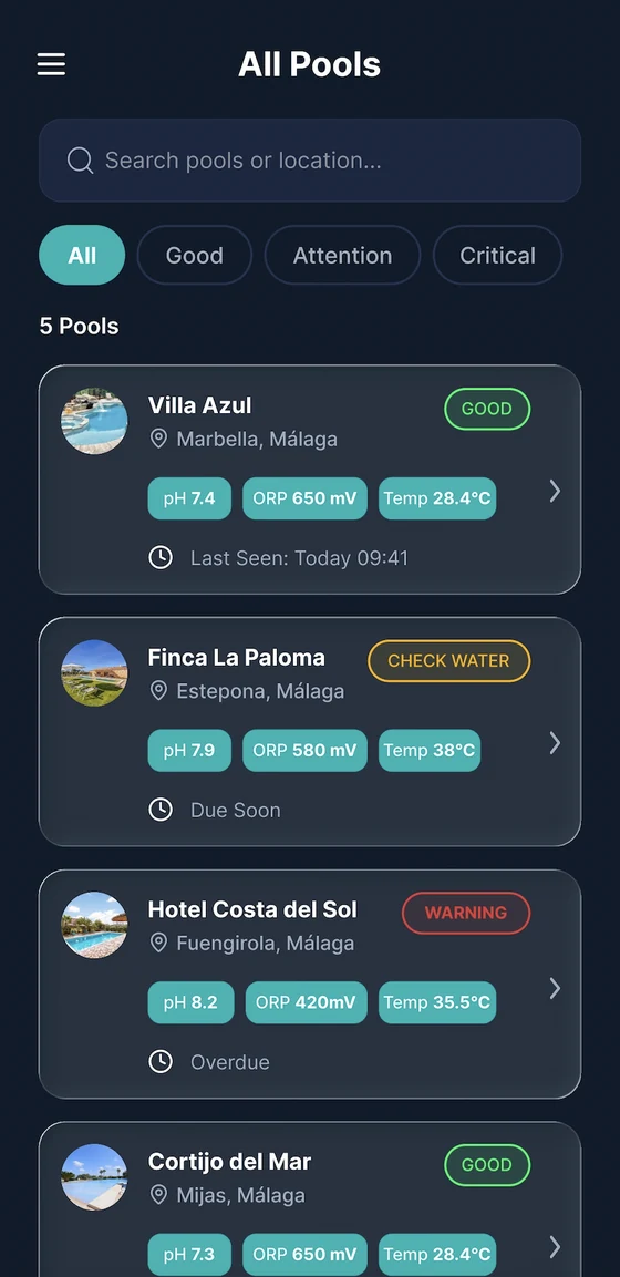 Lista de todas las piscinas en la app EVVO Pro con estado y lecturas
