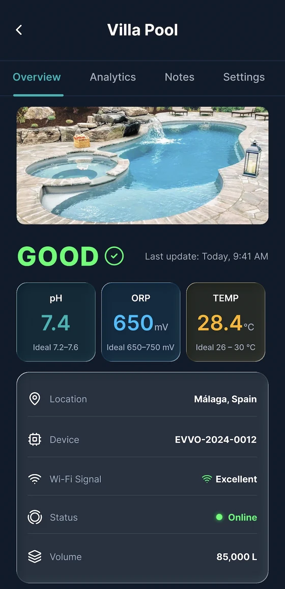 Pooldetails mit pH, ORP und Temperatur in der EVVO Pro-App