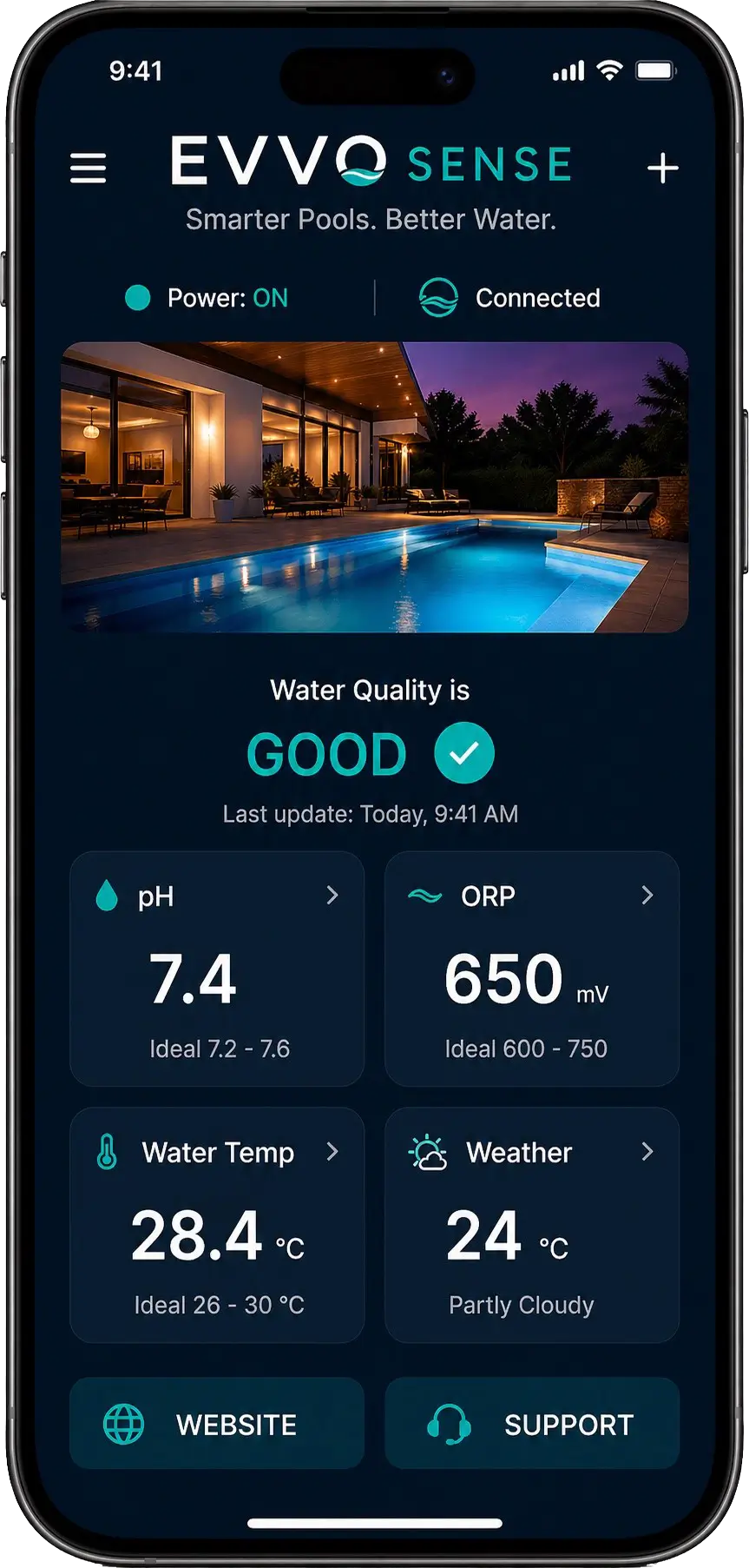 EVVO Sense — Smart Pool Monitoring